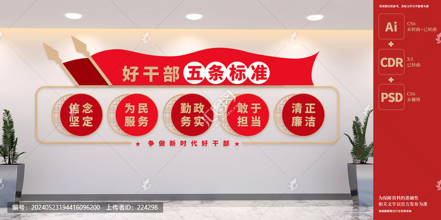 好干部五條標準黨支部文化墻
