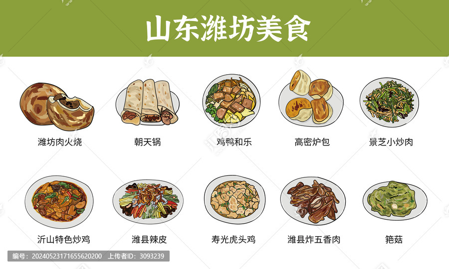 山東濰坊美食圖鑒