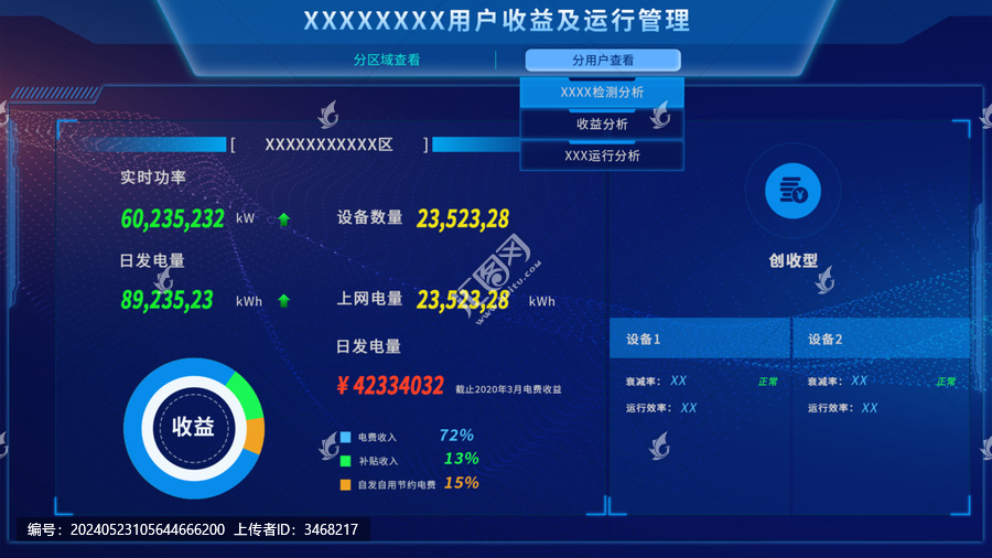 用戶收益及運(yùn)行管理