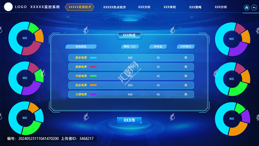 電價構(gòu)成