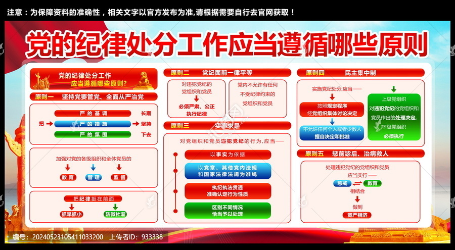 黨建