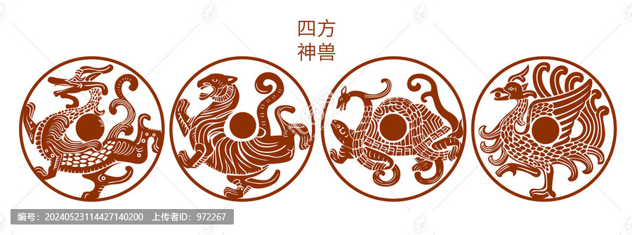 方位四象