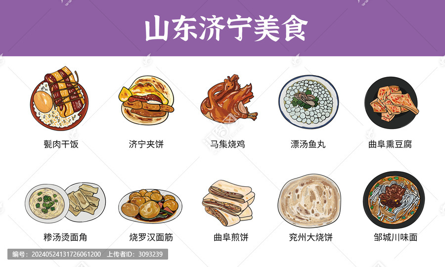 山東濟寧美食圖鑒