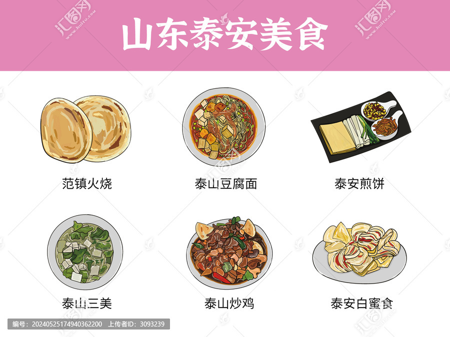 山東泰安美食圖鑒