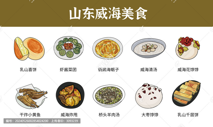 山東威海美食圖鑒