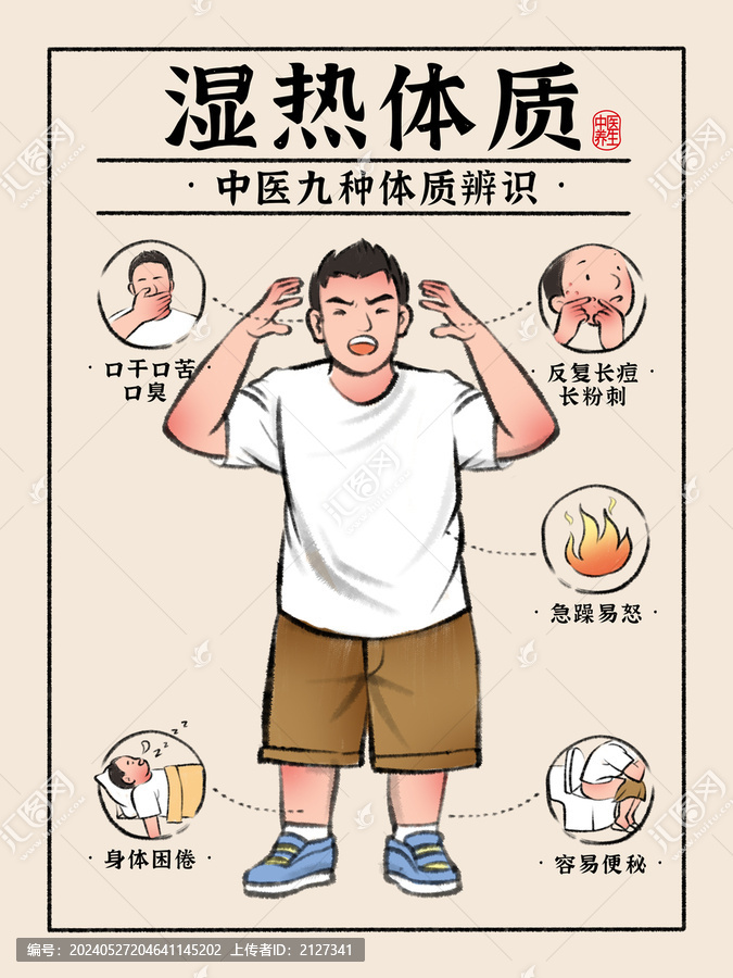 濕熱體質(zhì)插畫