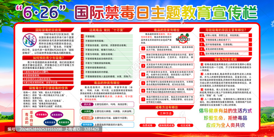 國際禁毒日