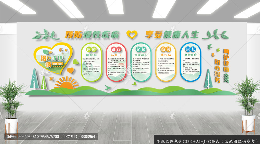 慢性病防控文化墻