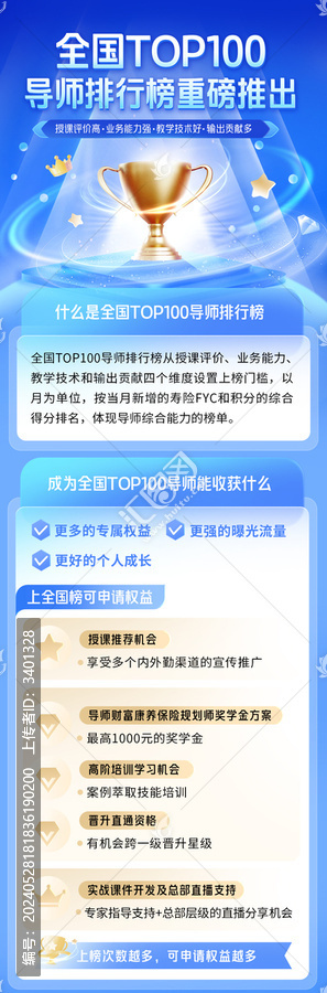 排行榜長(zhǎng)圖