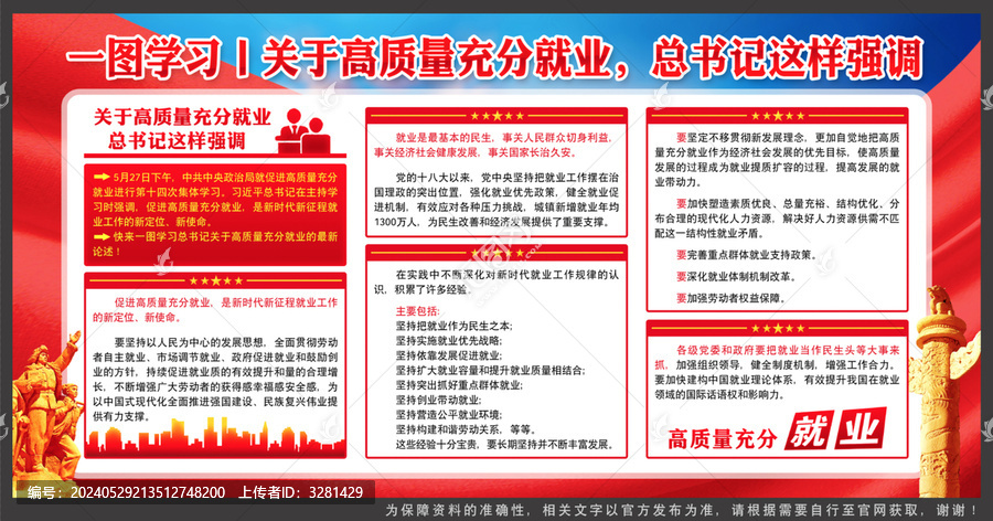 高質(zhì)量充分就業(yè)