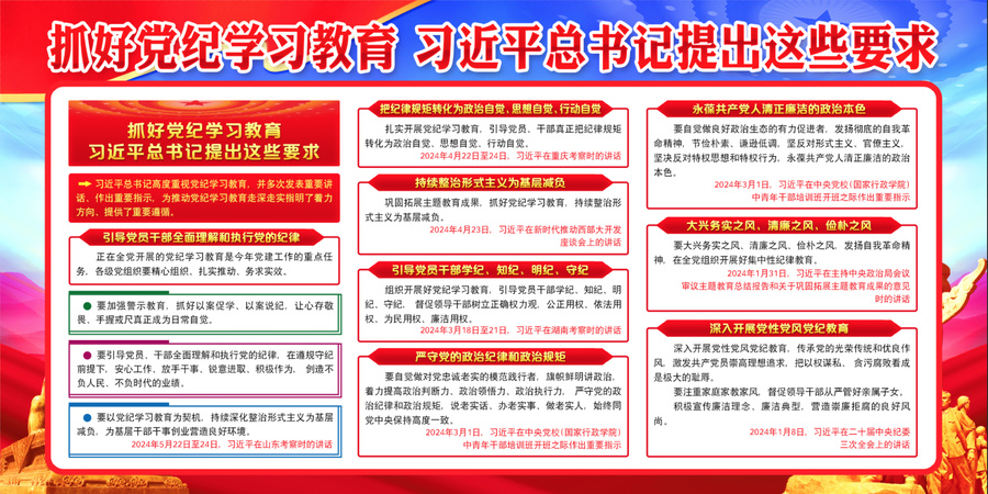 黨紀(jì)學(xué)習(xí)教育