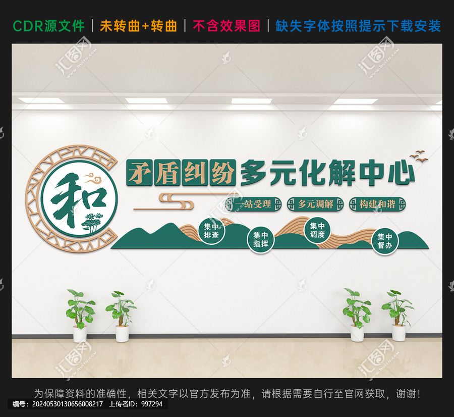 矛盾糾紛多元化解中心文化墻
