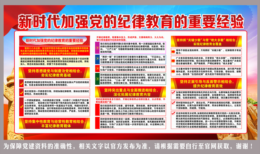 加強黨的紀律教育