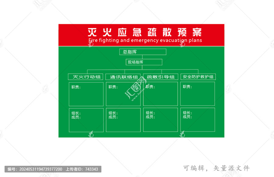 滅火應(yīng)急疏散預(yù)案標識