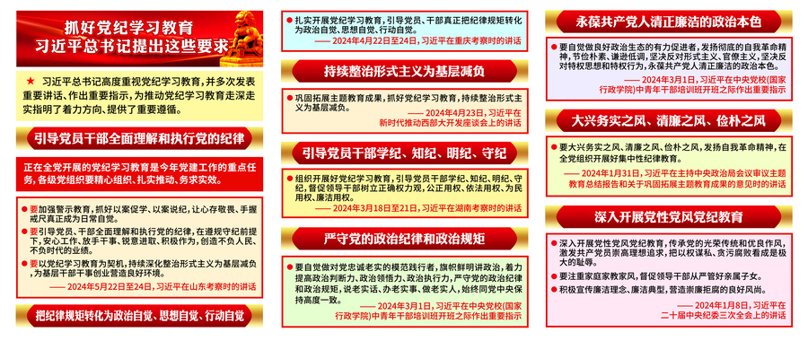 黨紀學(xué)習(xí)教育