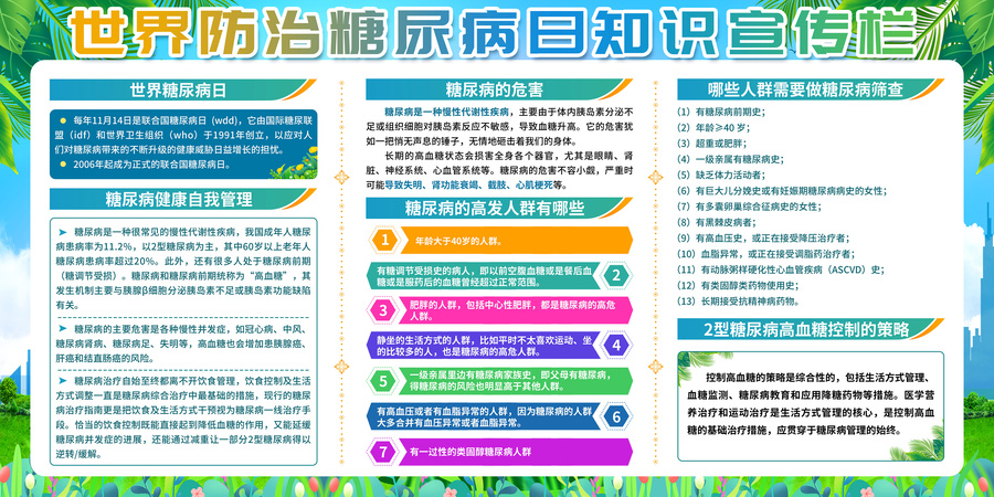 世界糖尿病日