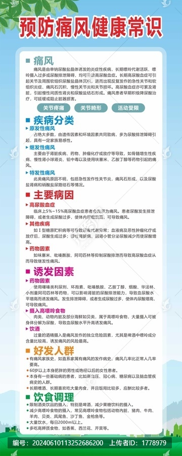 痛風健康展架