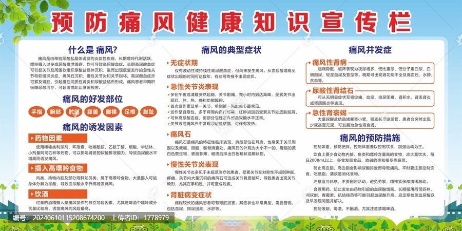 預(yù)防痛風(fēng)健康常識(shí)宣傳欄