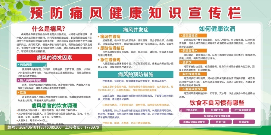 預(yù)防痛風(fēng)宣傳欄