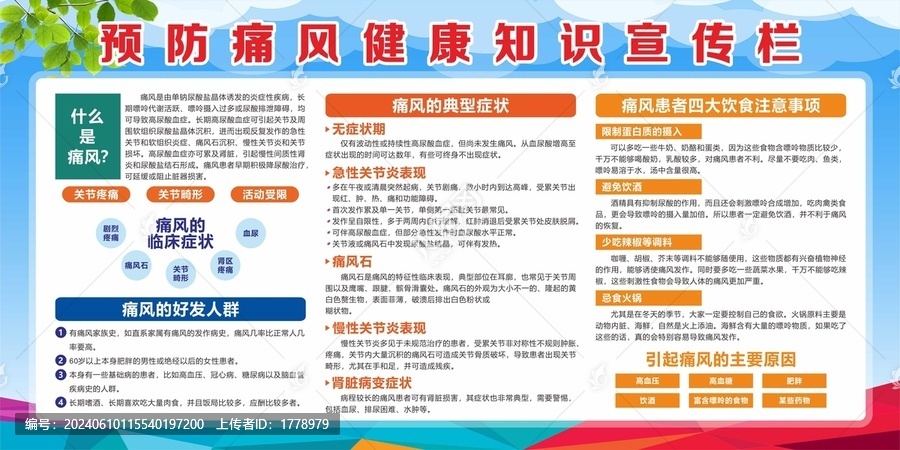 預(yù)防痛風(fēng)健康常識
