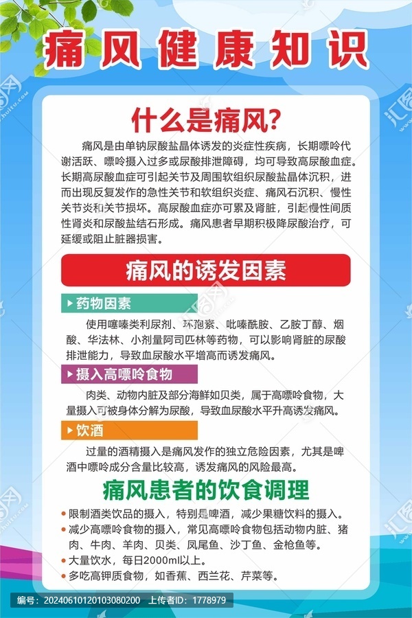預(yù)防痛風(fēng)常識