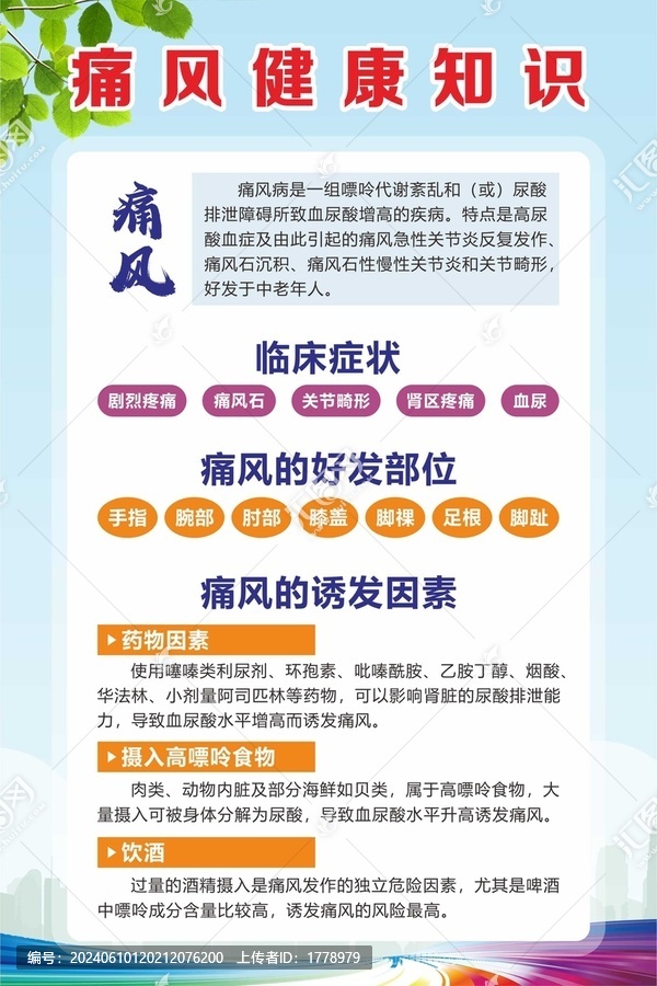 痛風健康常識