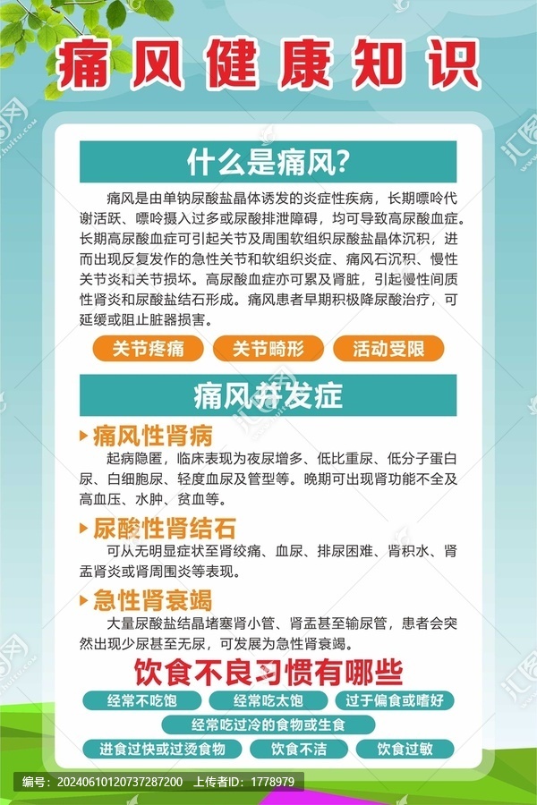 痛風(fēng)