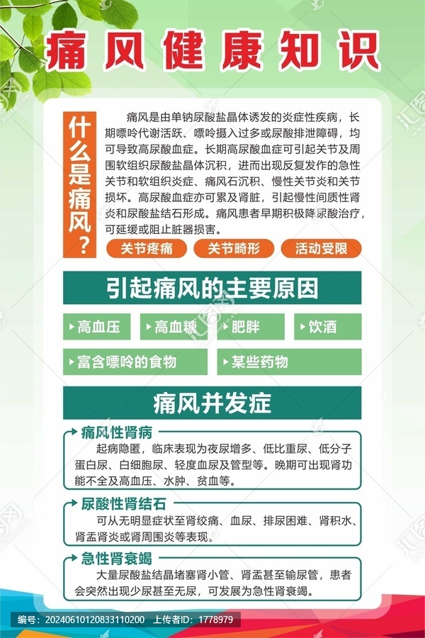 預(yù)防痛風(fēng)健康常識(shí)