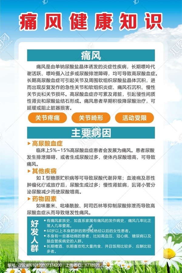 痛風(fēng)健康常識(shí)