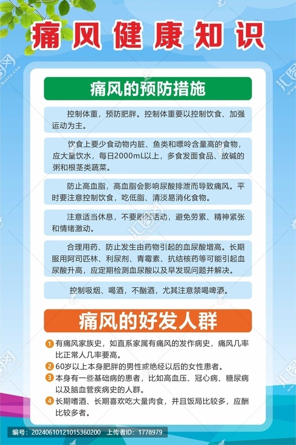 預防痛風健康常識