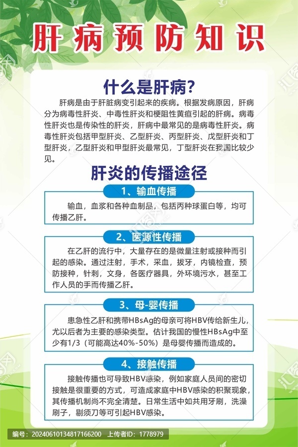 肝病的傳播途徑