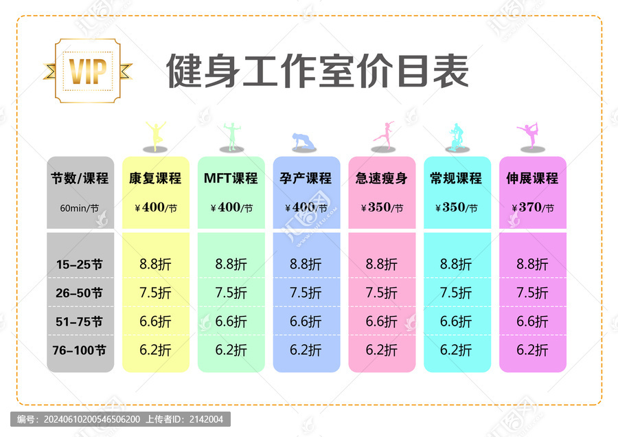 健身價格表