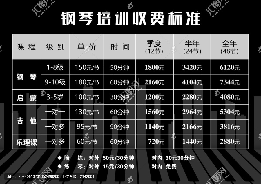 鋼琴價(jià)格表