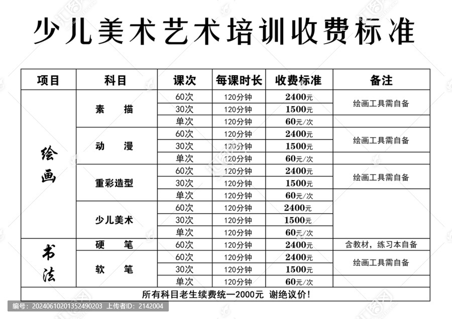 美術(shù)價(jià)格表