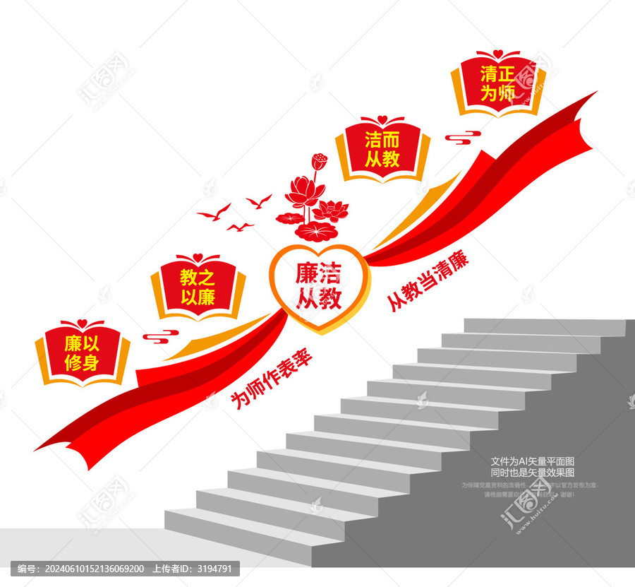 廉潔從教樓道文化墻