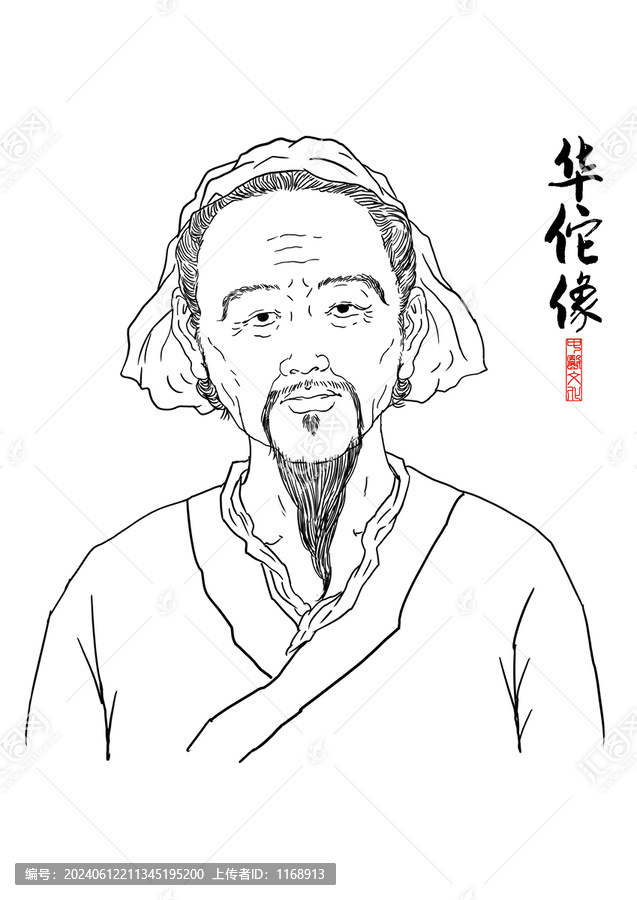 華佗畫像插畫