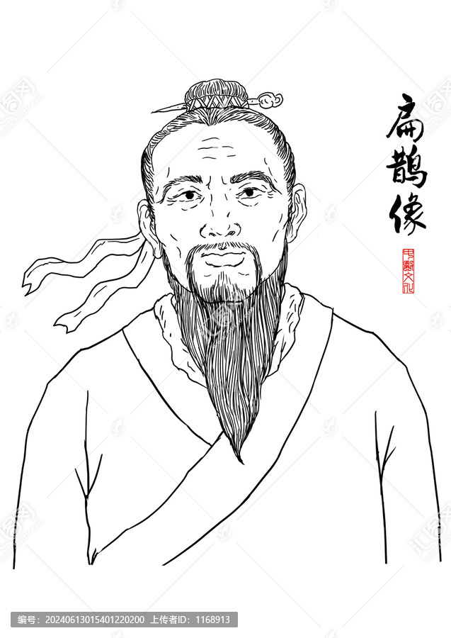 扁鵲畫像插畫