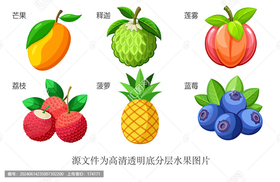 常見的新鮮水果