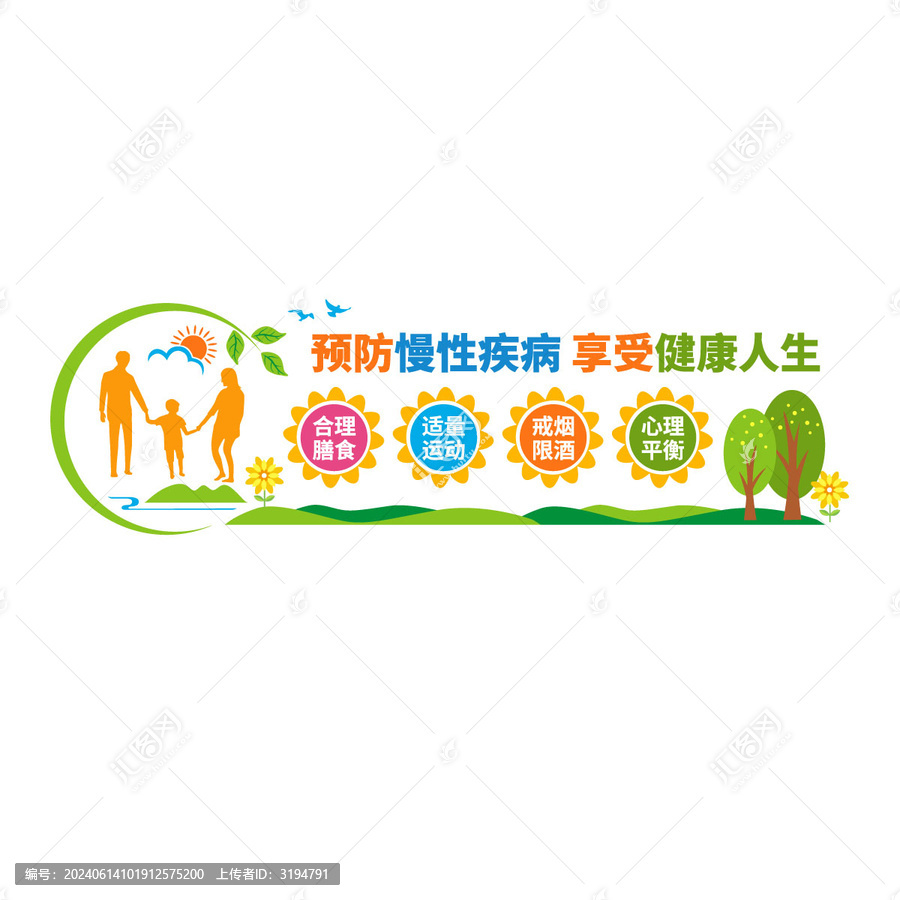 預(yù)防慢性疾病