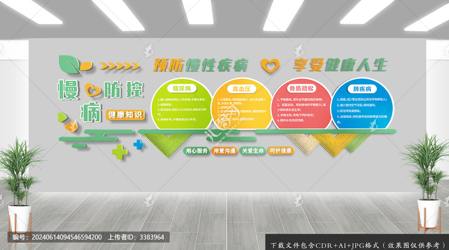 醫(yī)院慢病防控文化墻
