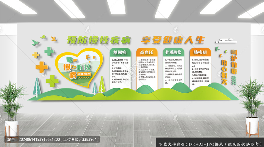 醫(yī)院慢病預防文化墻