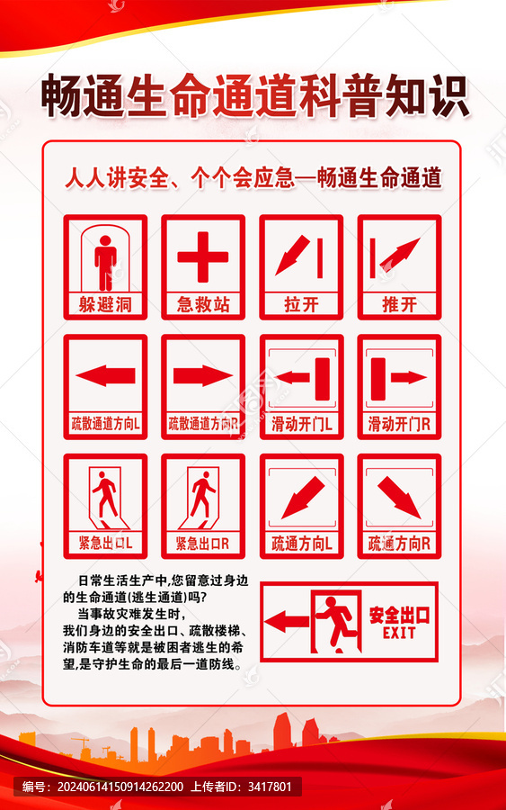 暢通生命通道科普知識(shí)