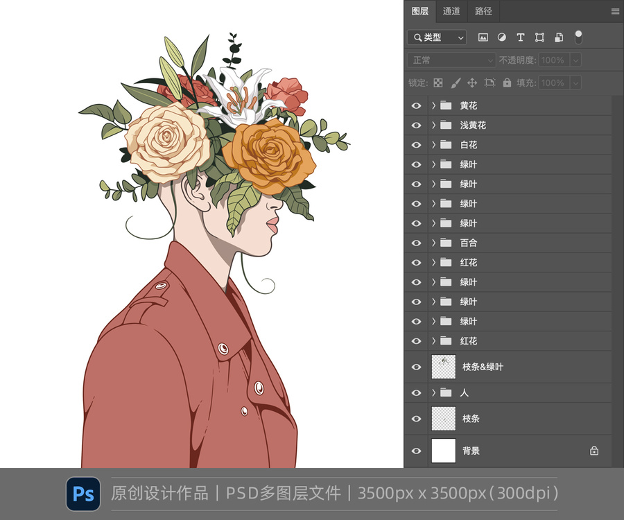 潮流時(shí)尚插畫(huà)鮮花綠植男子