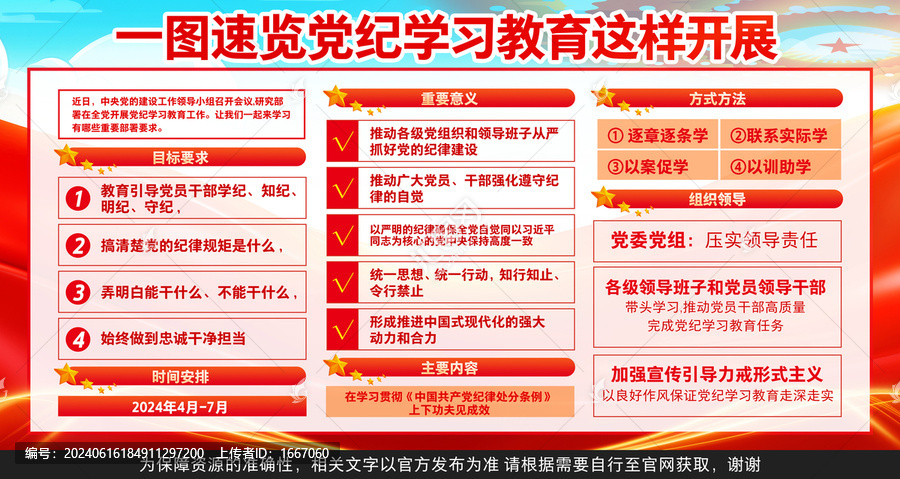 黨紀學習教育