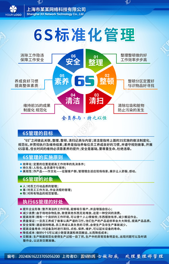 企業(yè)6S標(biāo)準(zhǔn)化管理制度展板