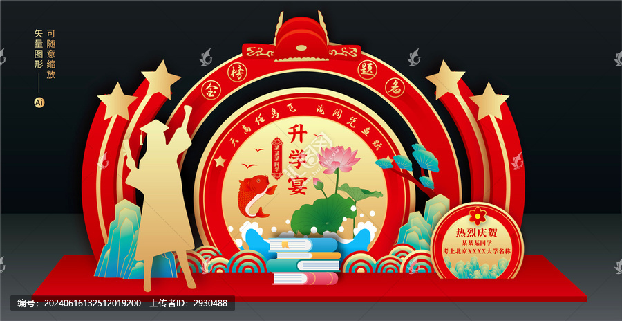 升學(xué)宴