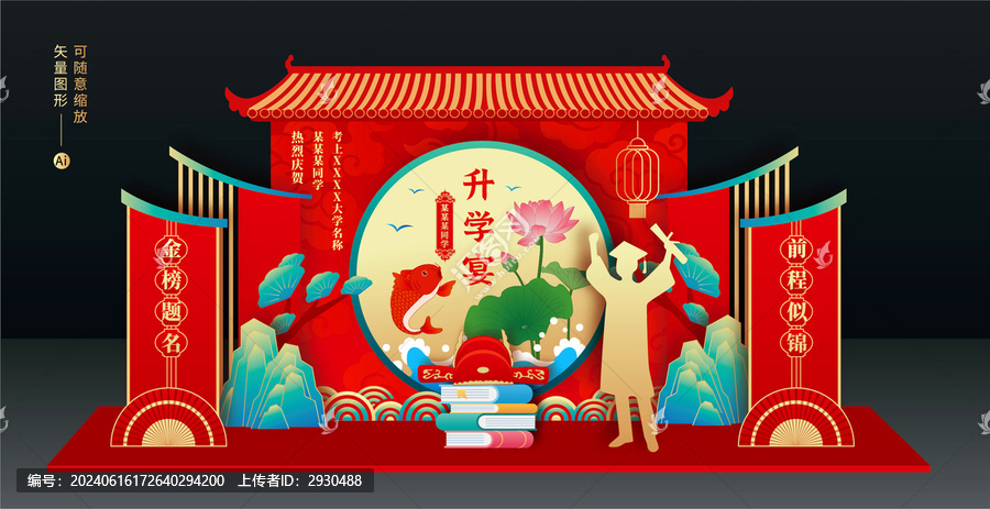 升學宴