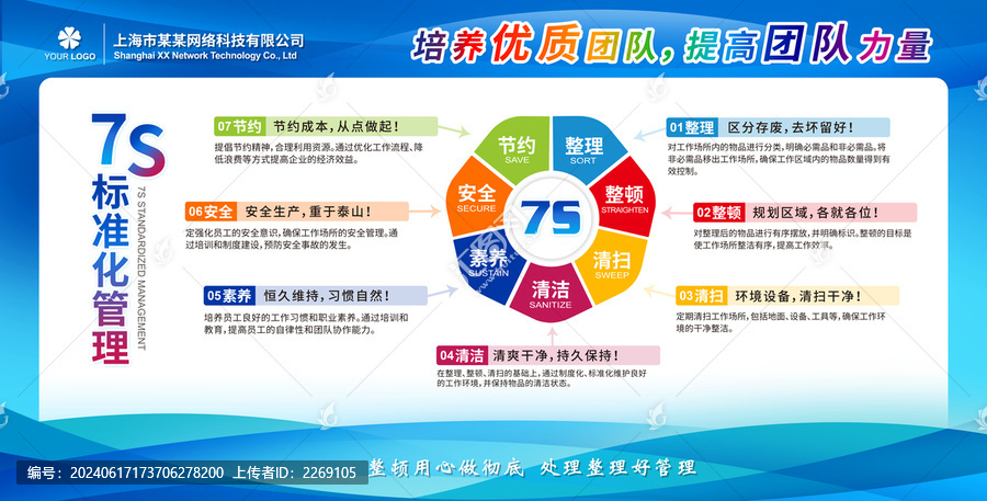 企業(yè)7S管理