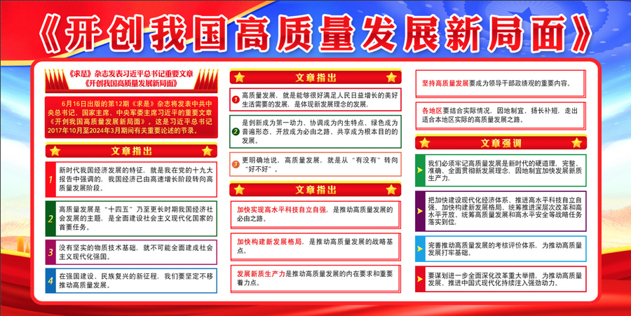 開創(chuàng)高質(zhì)量發(fā)展新局面