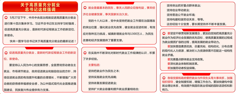 高質(zhì)量充分就業(yè)